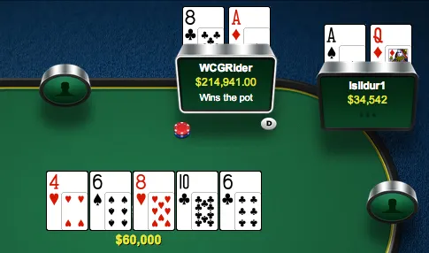 Gus Hansen Ganhou 0,000 no Fim de Semana 101