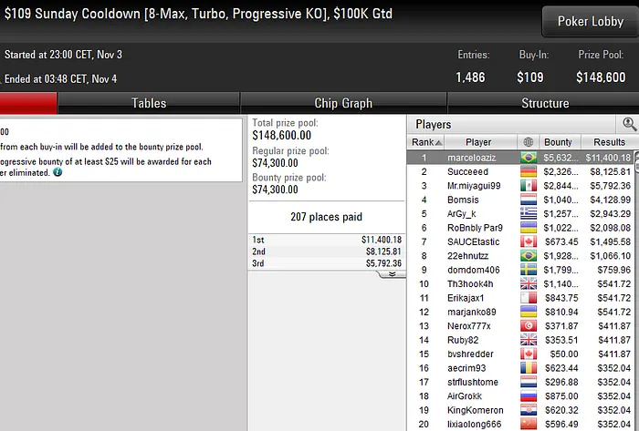 poker online pokerstars