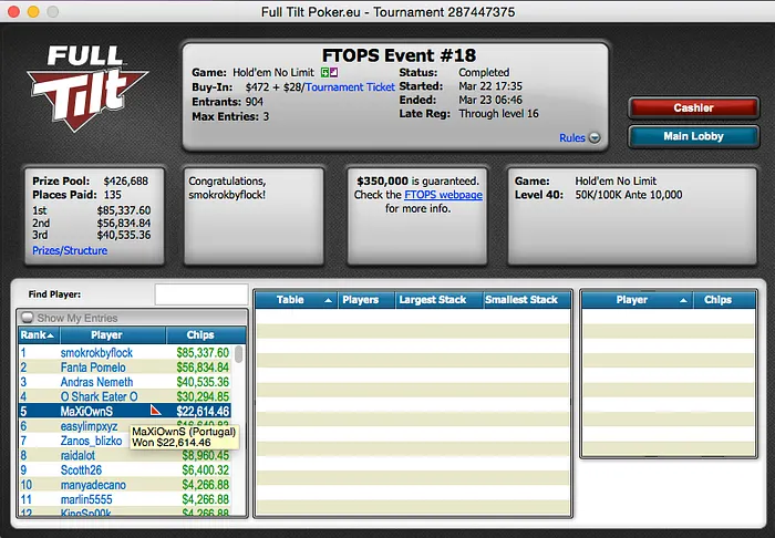 MaXiOwnS, LuisFigo,Ivanildo e Esmone em Grande 101