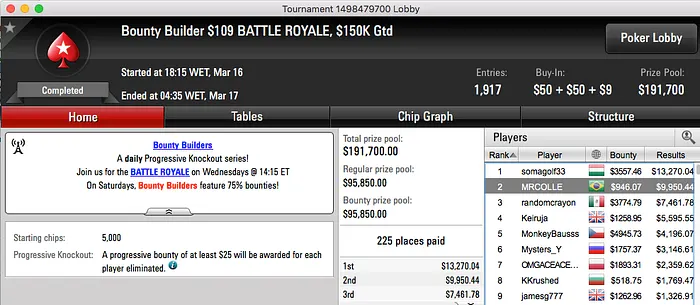 Edison82 Brilhou na Reta de Quarta do PS & Mais 102