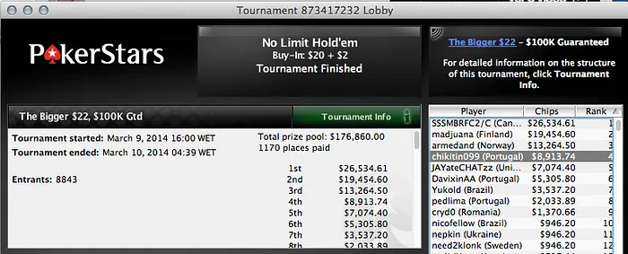 Sanex_29 2º no Sunday 2nd Chance (,596 ), Naza114 Vence 5 NL Hold'em Turbo (,412)... 102