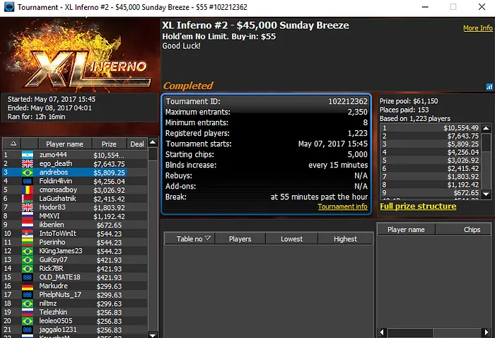 Xandee1991 Crava XL Inferno #7 no 888poker (US,014) & Mais 102