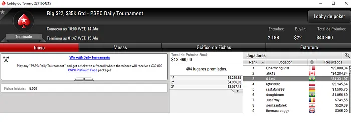 Fred "fred_volpe" Volpe foi o Melhor na Reta de Ontem do PokerStars 103