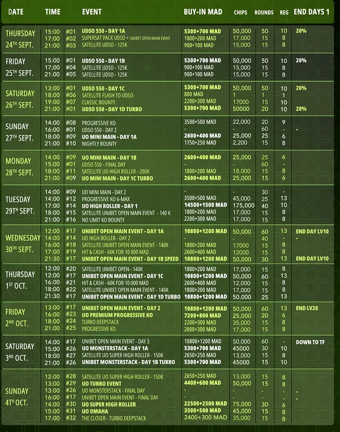 Unibet Open Marrakech