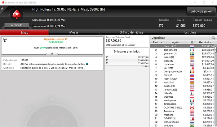 João "Naza114" Vieira Conquista High Rollers #17 para ,872 103