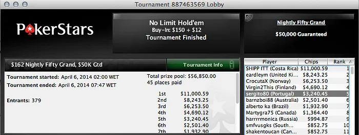 Sousinha, Dattani, Skyboy e Sérgio Coutinho Bombardeiam PokerStars 101