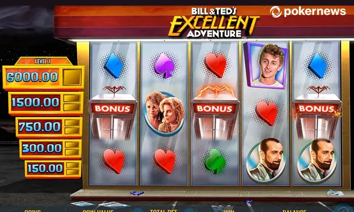 Bill & Ted's Excellent Adventure Slot at FanDuel Casino