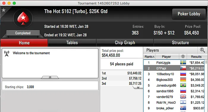 RuiNF, 07Papi e Zagazaur Dominam Sessão de Quinta-feira 101