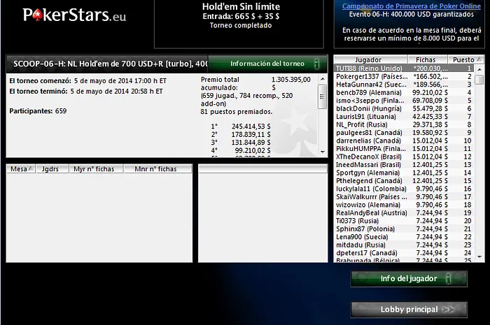 Hector 'TUTI88' Álvarez se hace con el primer reloj español de las SCOOP 0001