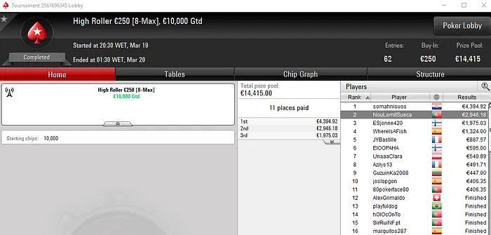 Lobby de poker da PokerStars