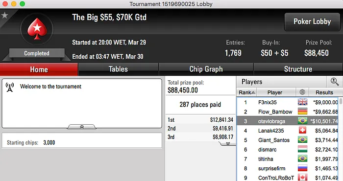 jricardosc Bronze no Super Tuesday (k),João Mathias brilha no 888poker & Mais 102