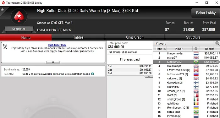 Lobby de poker da PokerStars