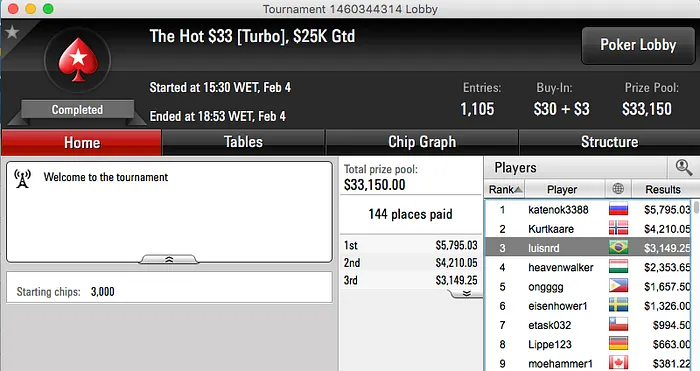 BundAA,é_memiu e JoaoVaLLiRO Lidera Ganhos Online 106