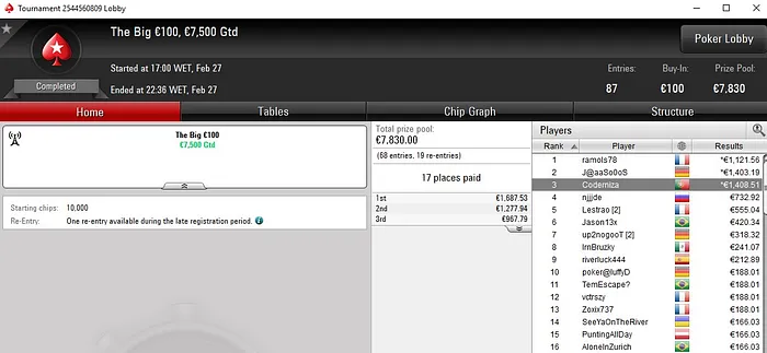 Lobby de poker da PokerStars