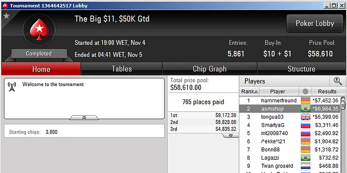 Vitor "VIDss" Rangel Crava Hot .50, FichasSeguras Crava o 0 Wednesday PLO & Mais 103