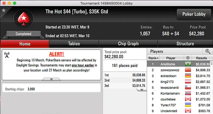 Gustavo Mastelotto e Ariel Bahia Cravaram na Reta de Quarta do PokerStars 102