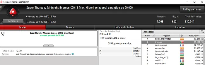 4BetAgain, jf_minis, TMFS11 e kYndr com Super Thursday Online 102