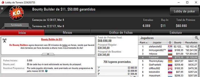 João Brito e Tomás Paiva Amealham Prémios na Salas .com & Mais 106