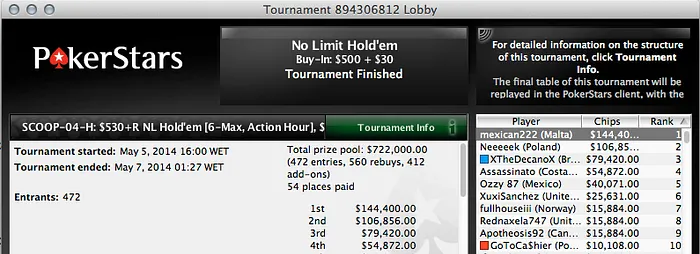 José Quintas 10º no Evento #4 High do SCOOP (,108) & Mais 101