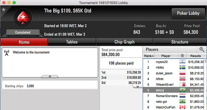 Heartthrob10 Crava Wednesday 0 (k), Bruno Volkam Crava Hot 2 & Mais 109