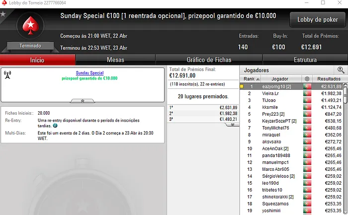 PokerStars.pt: eazyomg10 foi o Campeão do Sunday Special €100 & Mais 101