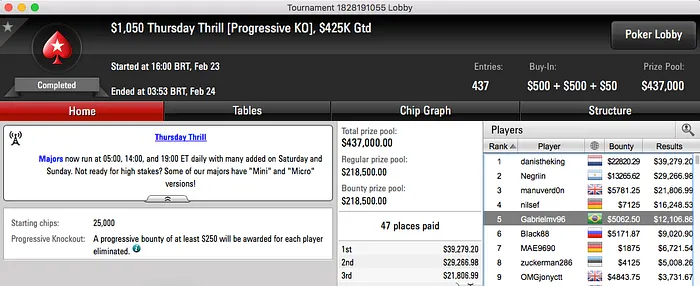 Júnior "NICOAA1000" Lima Crava Bounty Builder 5 & Mais 102