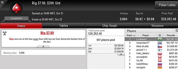 Murilo Figueredo e André Busato Foram o Destaque da Reta Online 107