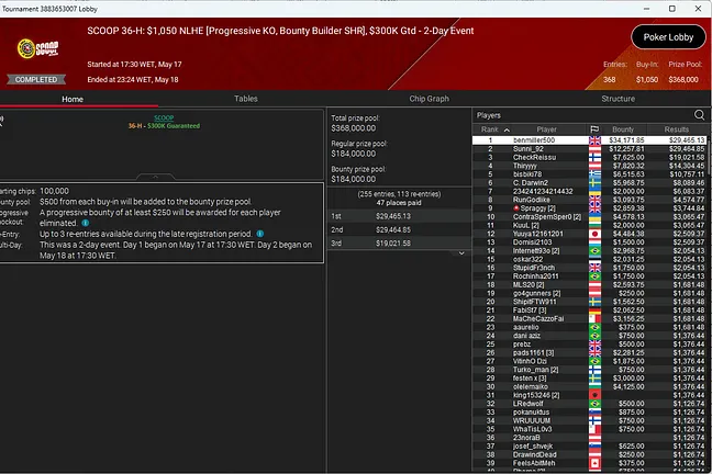 Massive Win From a $55 Satellite