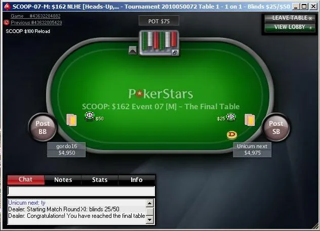 PokerStars SCOOP 2010, Jour 3 : ‘BrynKenney’ au top 103