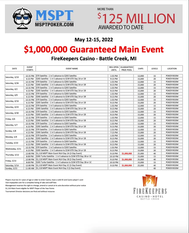 MSPT Michigan State Poker Championship