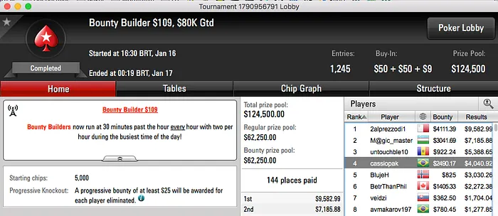 Arnoldi02, Cássio Kiles e Fabiano Kovalski no Pódio da Reta de Segunda 102