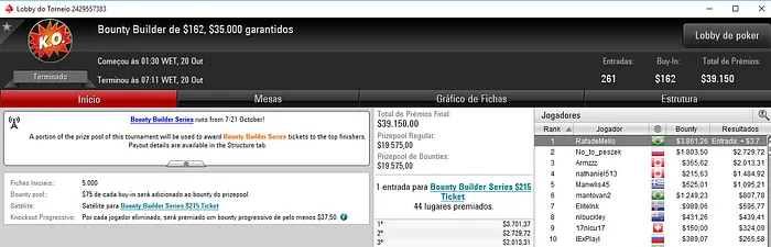 Forras Online: jradjo21 Vence  Mini Fast Friday do PokerStars & Mais 102