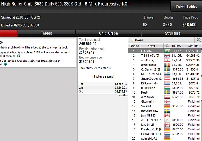 lobby poker pokerstars