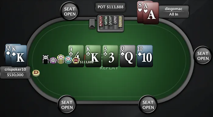 Crispoker10 vence mais uma etapa do PT Poker Series 101