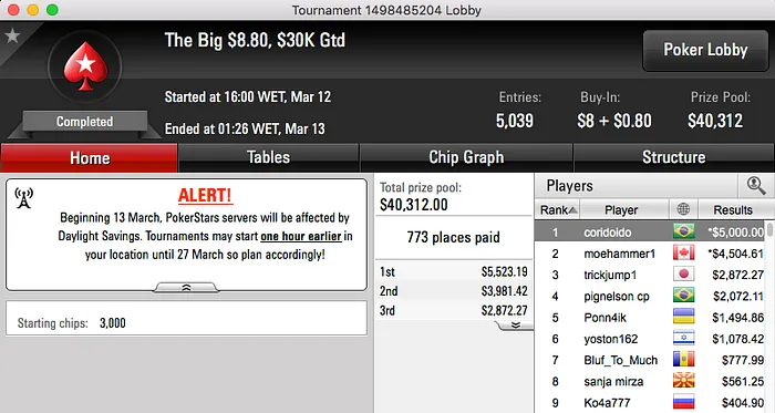 StereOLove Crava The Big  & Mais 104