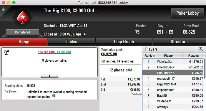 André Moreira e Júlio Ribeiro Brilharam nas Salas Francesas & Mais 102