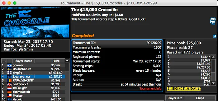 Naza, Tomás Paiva e Xungazz Faturam nas .com 102