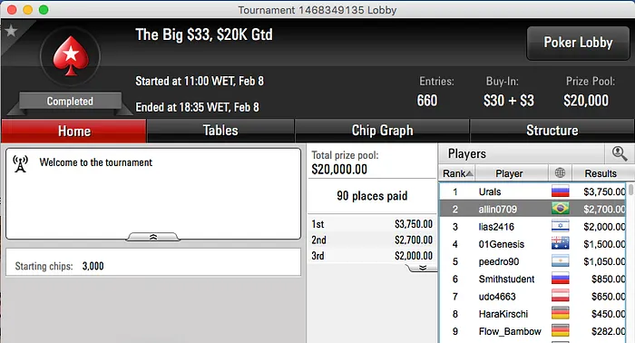 Gus262 Crava o Big , GaNDalF-2509 o Big .80 & Mais 108