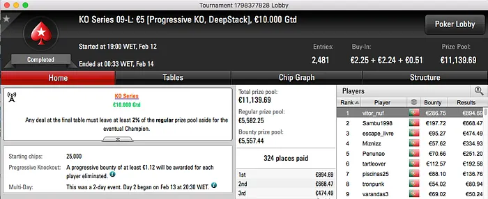 1234BOMBA  Vence Main Event High Knockout Series (€19,128) & Mais 103