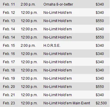 Las Vegas Grinder: Venetian e Caesars Palace organizam serie de torneios 104