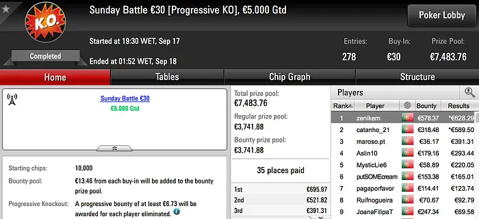 Milhares Ficam para FPimenta1980, OnAction777 e zenikem na PokerStars.pt 103