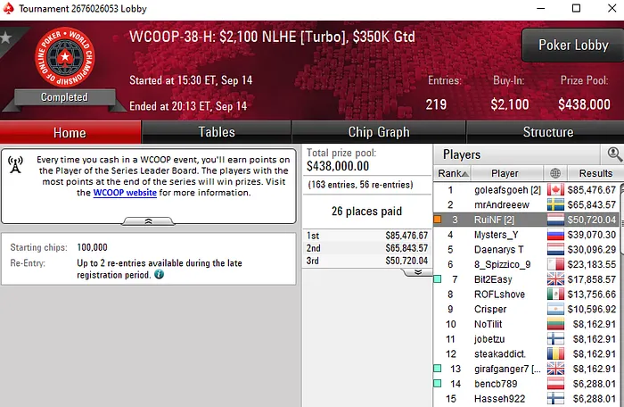 PokerStars WCOOP 2019