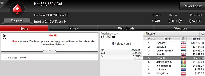 Manuel Ruivo em Grande nos Hots 2 da PokerStars.com 103