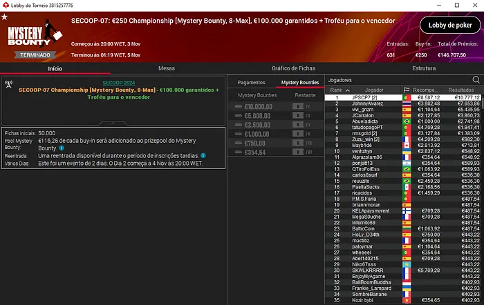 PokerStars Portugal Dinheiro Real - Lobby de Torneio Mystery Bounty