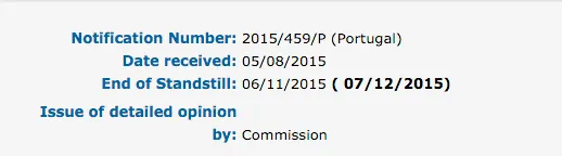 Jogo Online em Portugal: Status Quo Alargado Para 7 de Dezembro 101