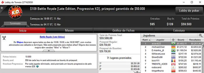 teocrates, aciardii22 e VicFiorese Cravam Torneios no PokerStars & Mais 102