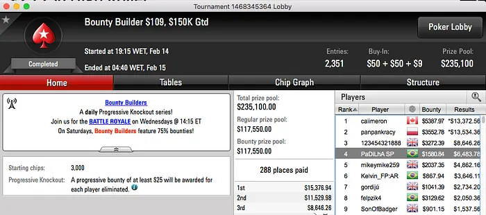 Nicolau Villa-Lobos e Alisson Piekazewicz entre os Melhores da Reta de Domingo 111