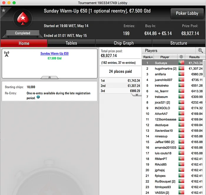 Sr_motim Vence The Hot BigStack Turbo €50 e Lidera Sessão Domingueira 102