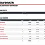 Team Dinkers