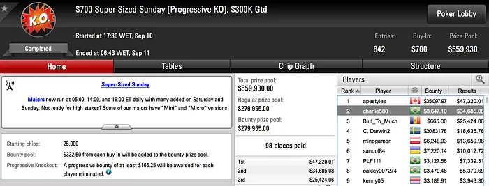 Deivid Rodrigues Campeão do Sunday Storm e Muito Mais 101